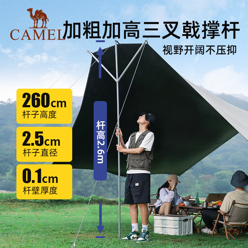 2025年帐篷怎么选？这6款防水透气又超耐用，露营必备，使用体验超赞-图片1