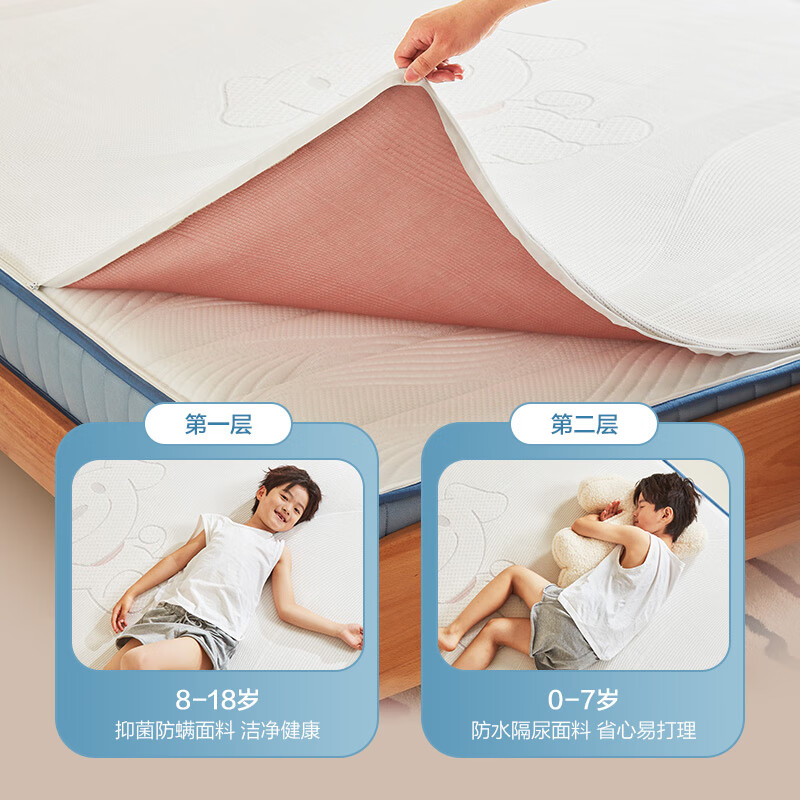 独立袋弹簧床垫排名前十品牌揭晓,这10款静音抗干扰超舒适-图片10