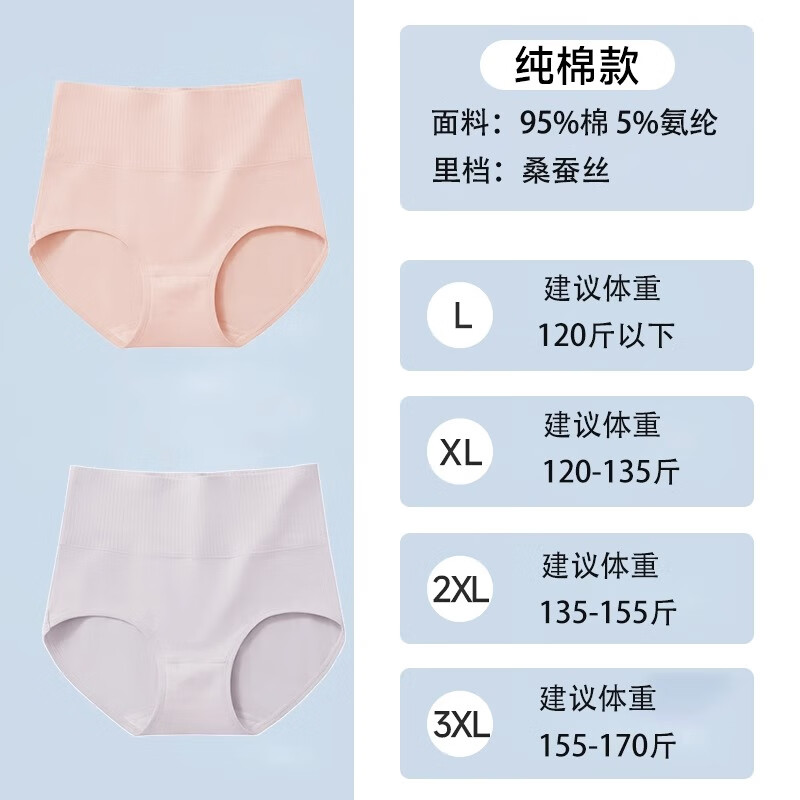 ��Ҳ���������ڿ��ʸ�����ר�ò�ĥ���������ո��и�������Ů�̿� ������+�߹�ҡ�2��װ������������ 3XL