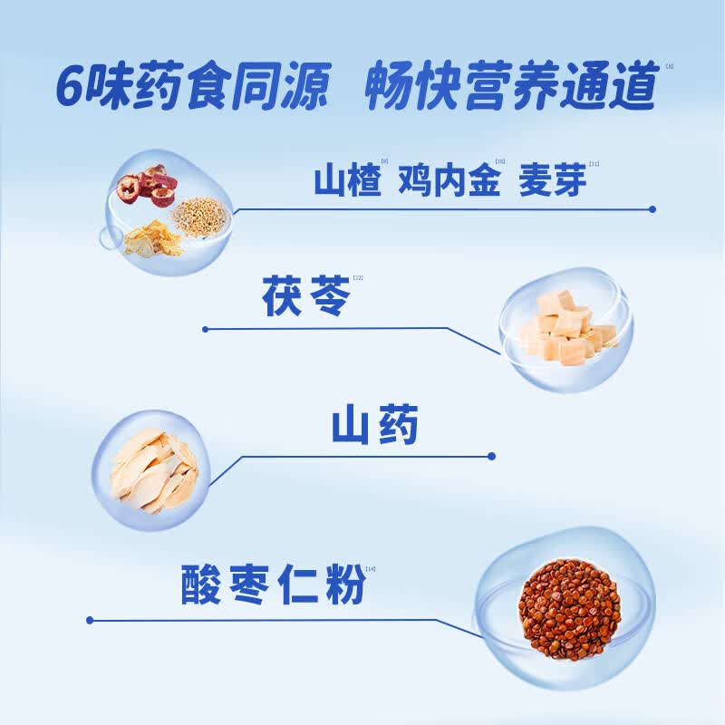 御宝羊脾肽儿童成长羊奶粉4段3-6-15岁700g免疫力补营养高锌高钙脾胃 单罐【尝鲜】