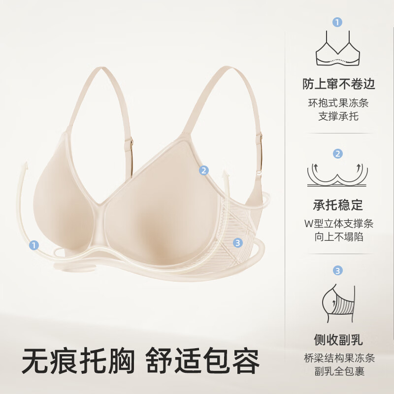幸棉内衣女无痕聚拢小胸显大舒适盲盒文胸【2件装 可选尺码】 2件【无钢圈】文胸 款式颜色随机 M