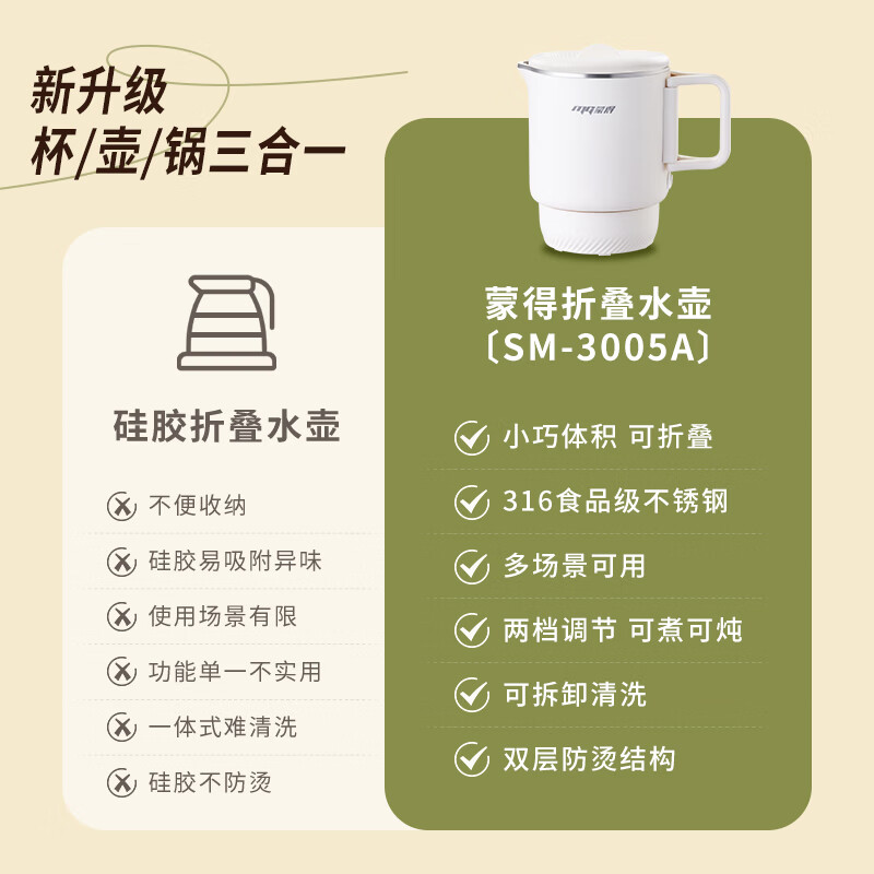 便携式烧水壶折叠旅行专用电热水壶可上边机迷你烧水杯2024全新款 新升级316优质不锈钢