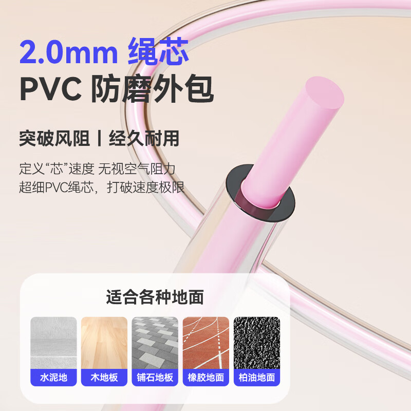 米客 中考跳绳儿童学生专业健身中考训练专用花样比赛可调节PVC跳绳 随机色秒杀价(送收纳筒+袋)