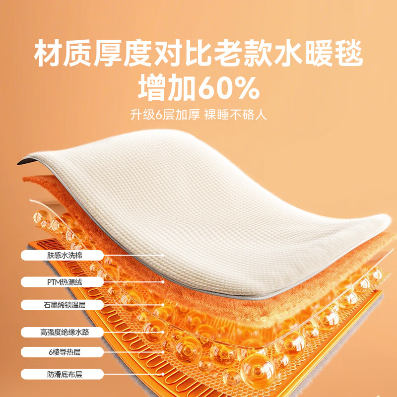 大宇（DAEWOO）水暖电热毯水暖毯水循环电褥子水热毯防水防漏电单双人全套不上火 2025款【1.8*2.0米床垫】