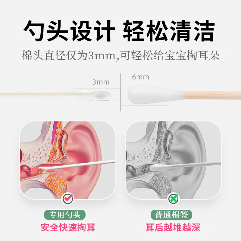 JD健康婴儿棉签掏耳勺棉棒挖耳朵掏耳新生幼儿儿童鼻屎小双头细宝 1盒200只宝宝掏耳勺棉签螺旋+耳