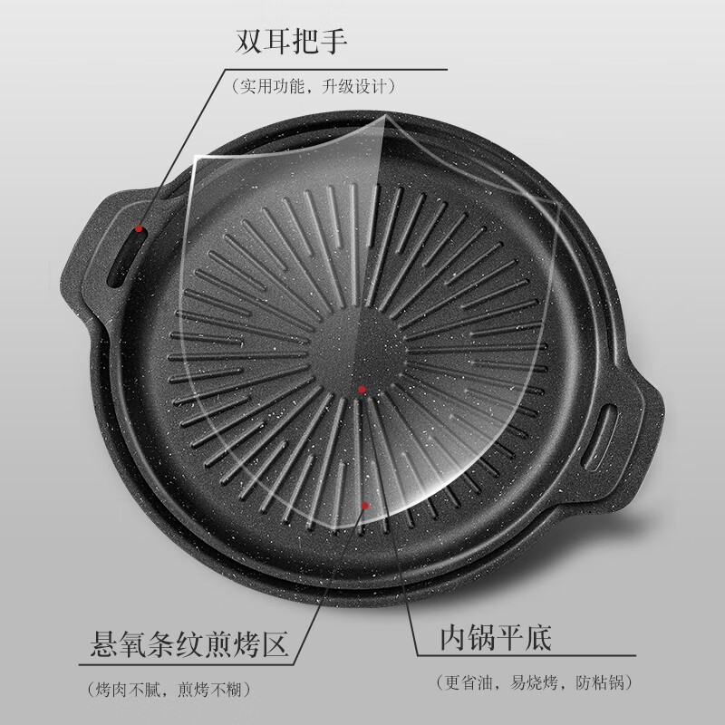 户外麦饭石卡式炉烤肉盘烧烤盘烤肉锅韩式铁板烧电磁炉煎烤盘家用 加厚34cm【适用4-6人】炉灶通用