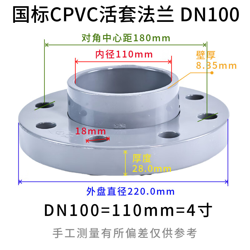 智覓CPVC法蘭PVC-C活套法蘭塑料管兩片式pvc一體分體法蘭盤化工耐高溫 三佑 DN100 110mm 活套法蘭 不含墊片螺