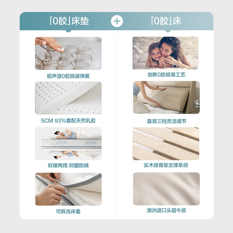 弹簧床垫排行榜前十名出炉：这10款支撑强、舒适度高，闭眼入-图片2