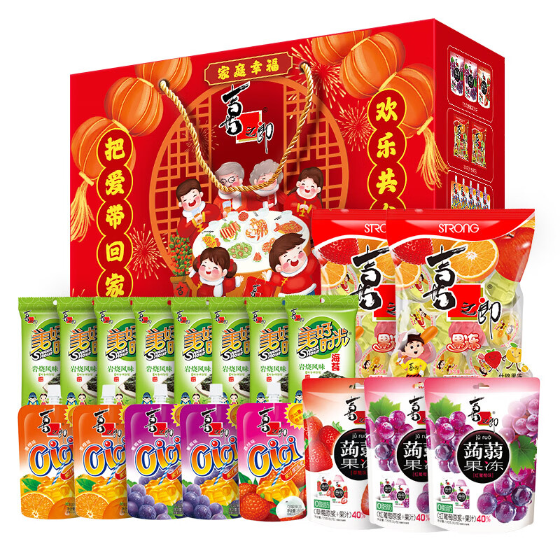 果冻布丁价格走势图怎么看|果冻布丁价格比较
