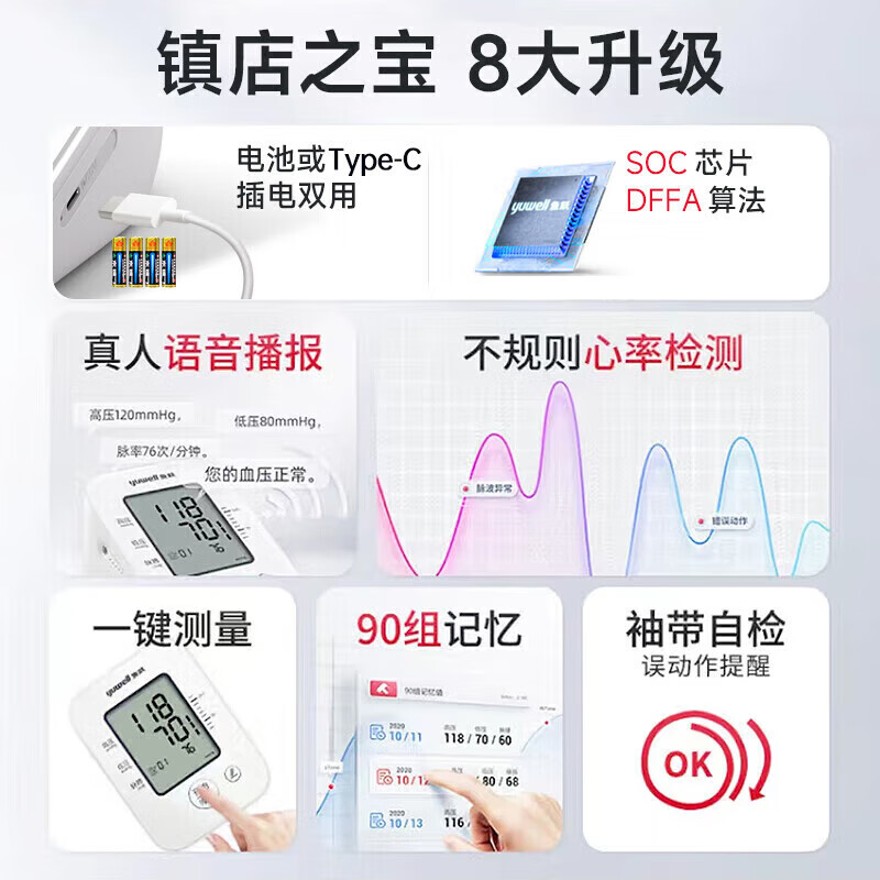 鱼跃(yuwell)医用级高精准电子血压计血压仪家用臂式量高血压测量仪器老人测压 经典语音性价款660D+双供电+误动作提醒