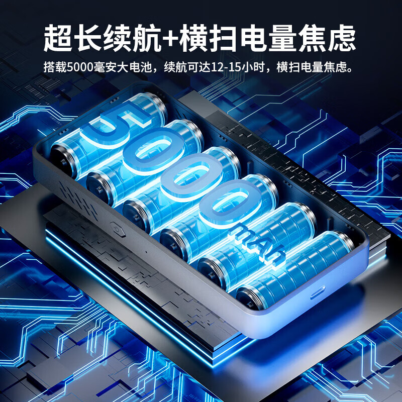 圣凡杜5g随身wifi6免插卡移动流量千兆路由器双频wifi无线上网卡2025款无限流量多网通便捷户外直播办公 【5G彩屏升级版-奶奶灰】高清彩屏全新升级