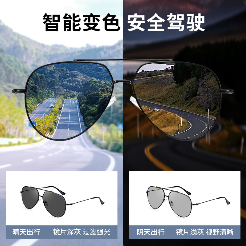 蔡司(ZEISS)镜片可选偏光太阳镜男变色近视墨镜日夜两用开车专用驾驶夜视眼镜 5102-黑框 colorein镜片浅灰变深灰【日夜两用】