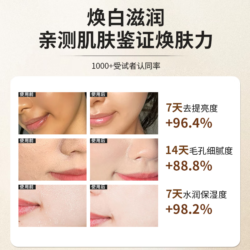 莘护药业香港莘护大药房黄芪滋润保湿霜50g 面霜女秋冬暗沉肌肤护肤品 五瓶装