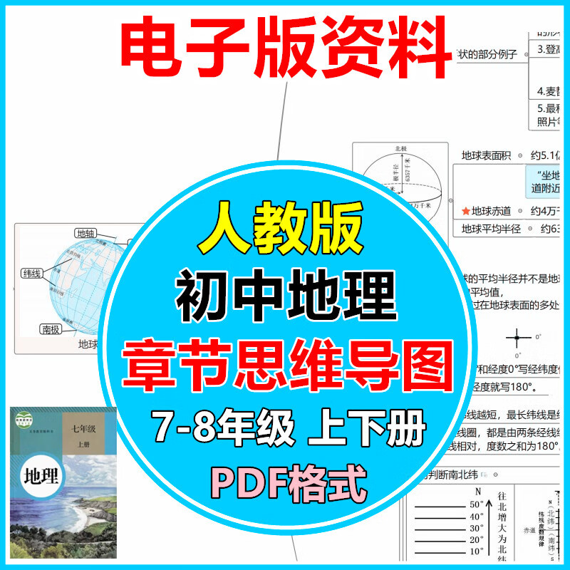08人教版初中地理思维导图七八年级上下册pdf格式期末复习电子版 人教