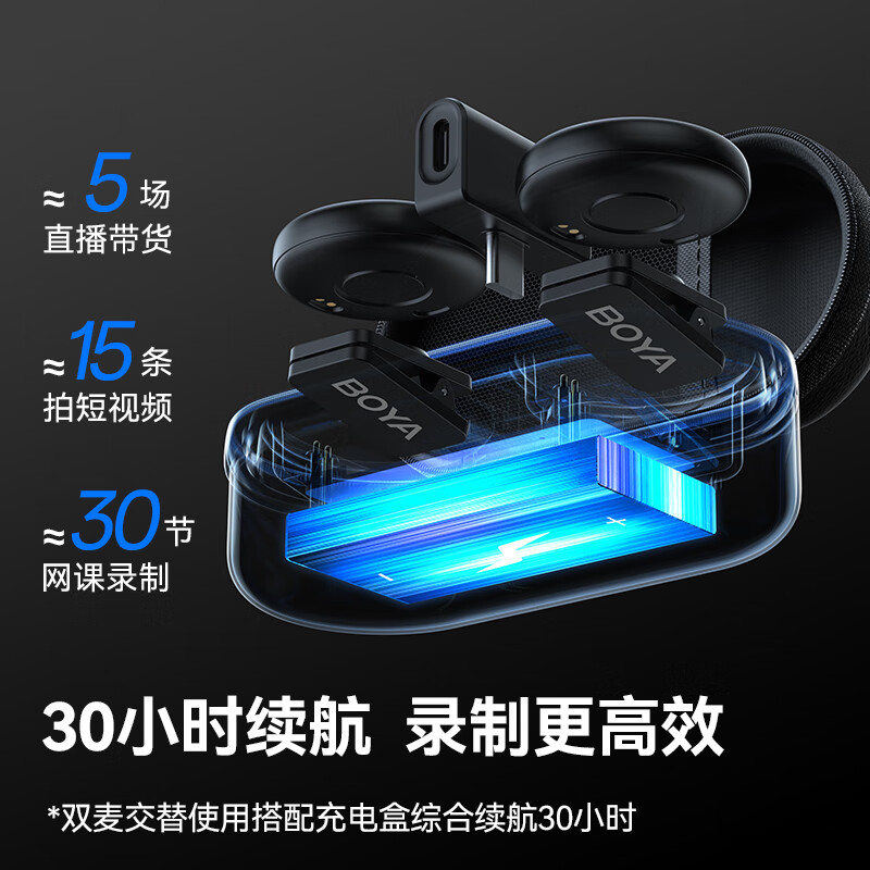 BOYA博雅Omic 纽扣无线麦克风领夹麦克风直播吃播短视频录音博雅领夹麦克风手机收音麦一拖二 Type-c版白