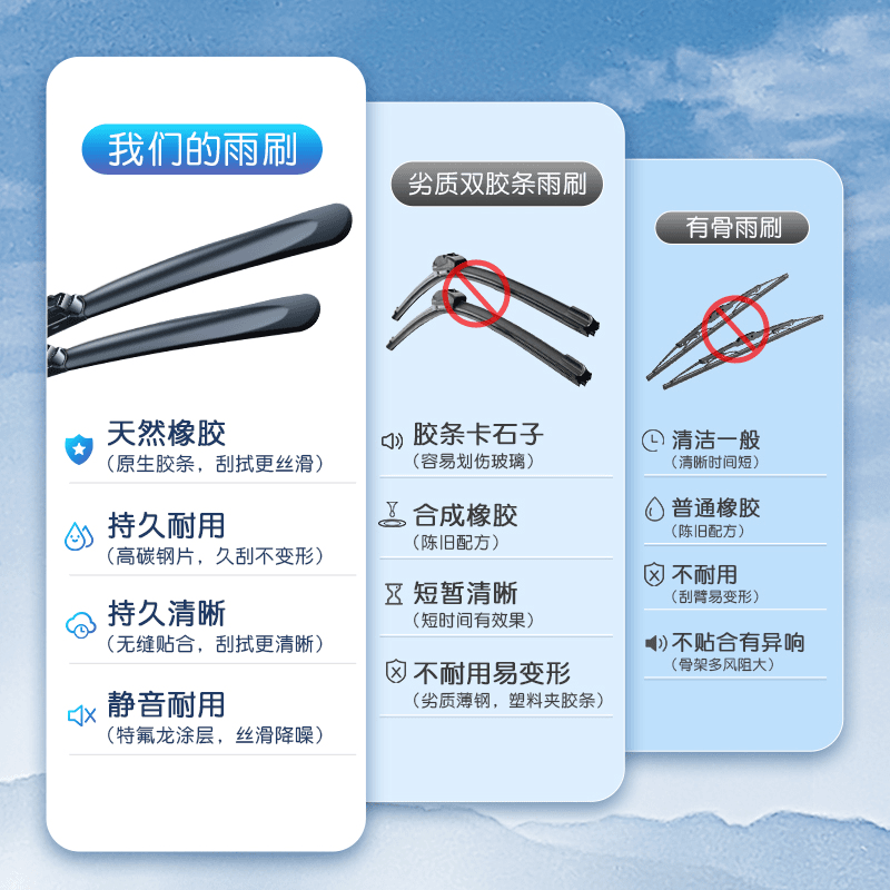 允驰雷克萨斯ES300雨刮器ES200原装凌志ES260原厂ES350雨刷ES250H无骨 雷克萨斯ES【2012-2023款】雨刮器