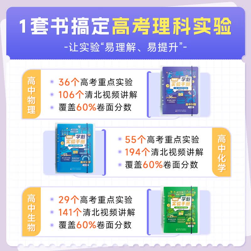 2024学魁榜 高中物理化学生物理科实验手册 含实验室实操、高考典型实验、高中所有实验题专项训练全解高中必刷教辅 高中精装 化学