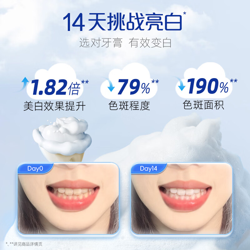 好来(DARLIE)黑人牙膏绿茶超白竹炭小苏打黄牙渍亮白清新口气含氟 双效白桃苏打650G