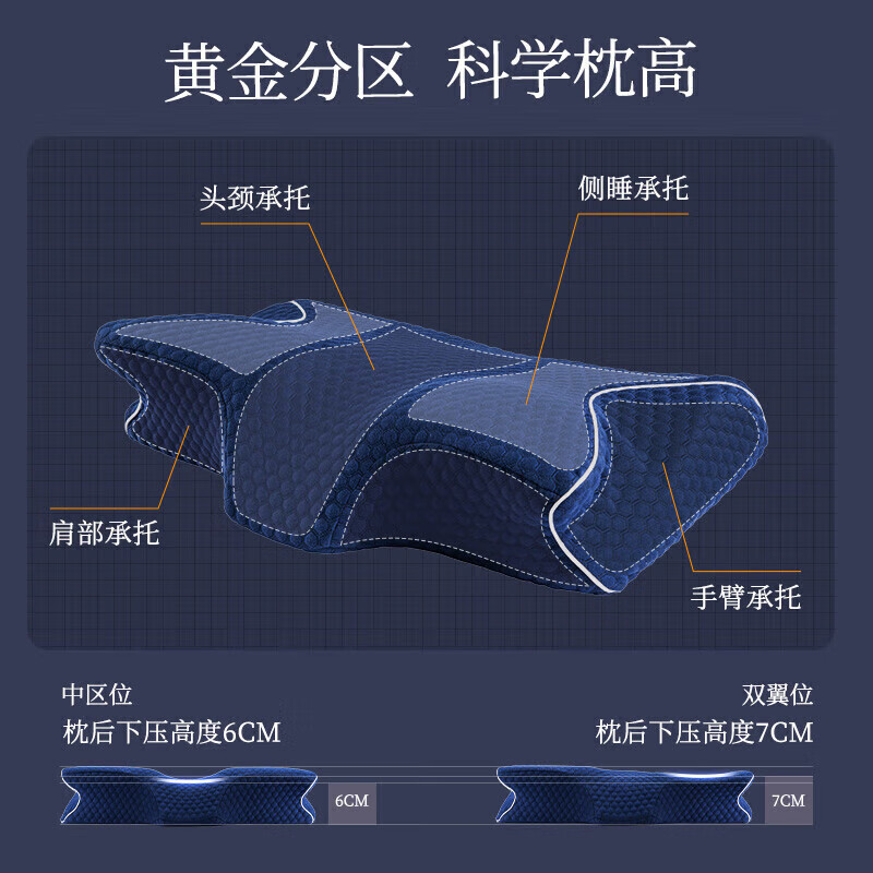 睡眠博士(AiSleep)全方位款成人颈椎枕头记忆棉枕头枕芯睡眠偏低枕头睡眠枕颈枕头