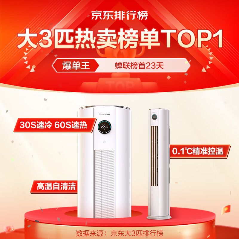长虹KFR-72LW/ZDTTW2+R1空调怎么样？有何优势？本文告诉你答案-图片8