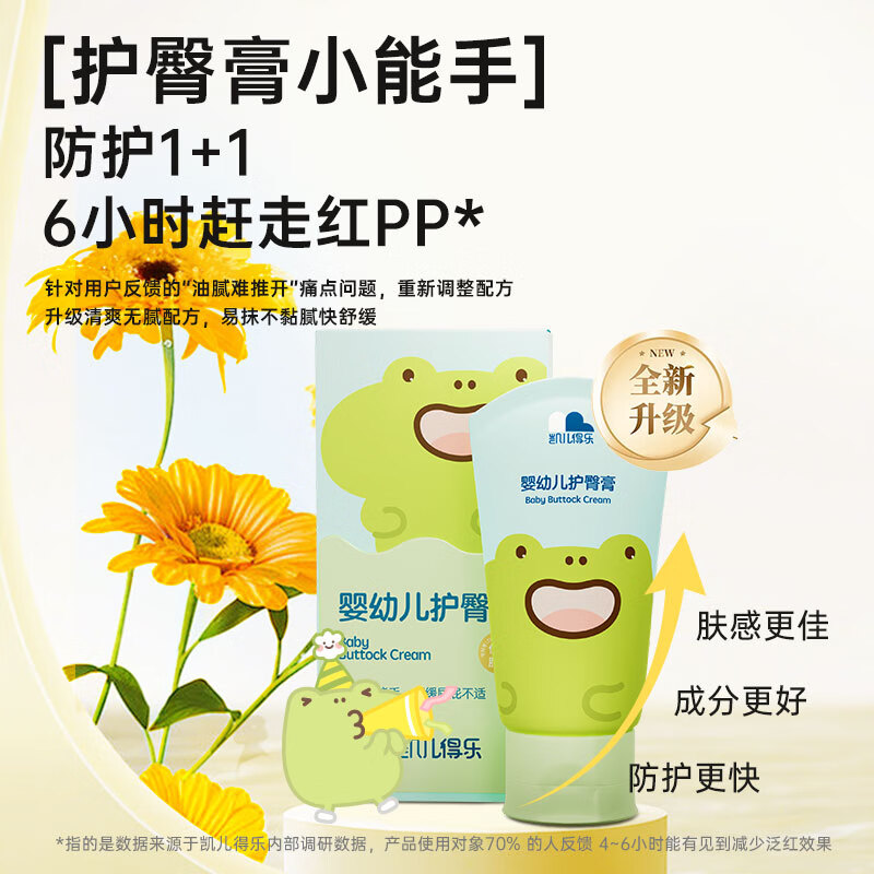 凯儿得乐护臀膏新生婴儿宝宝护臀霜红屁股PP霜无激素 新升级护臀膏50g/1支