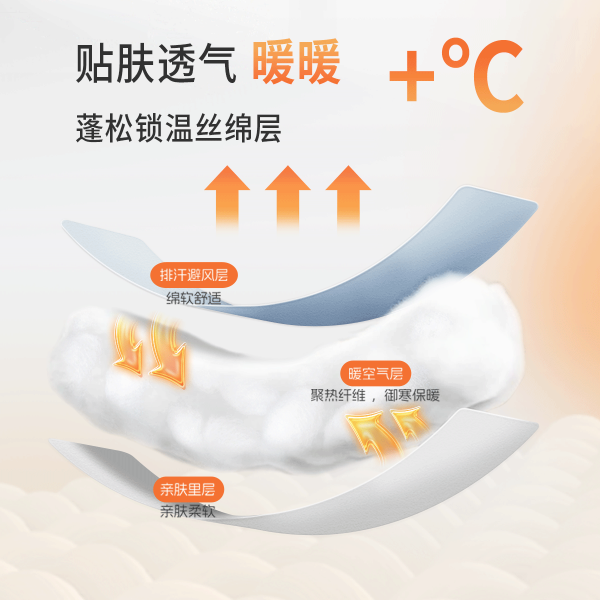 贝婴氏儿童棉服夹棉秋冬装保暖加厚婴幼儿宝宝内衣套装 丛林迷踪 130 cm