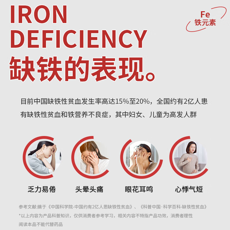 Hong Kong VCJOH Limited元气铁富铁软糖补养女性孕妇姨妈血红素铁软糖剂型 莓果味 5瓶装【约125粒】