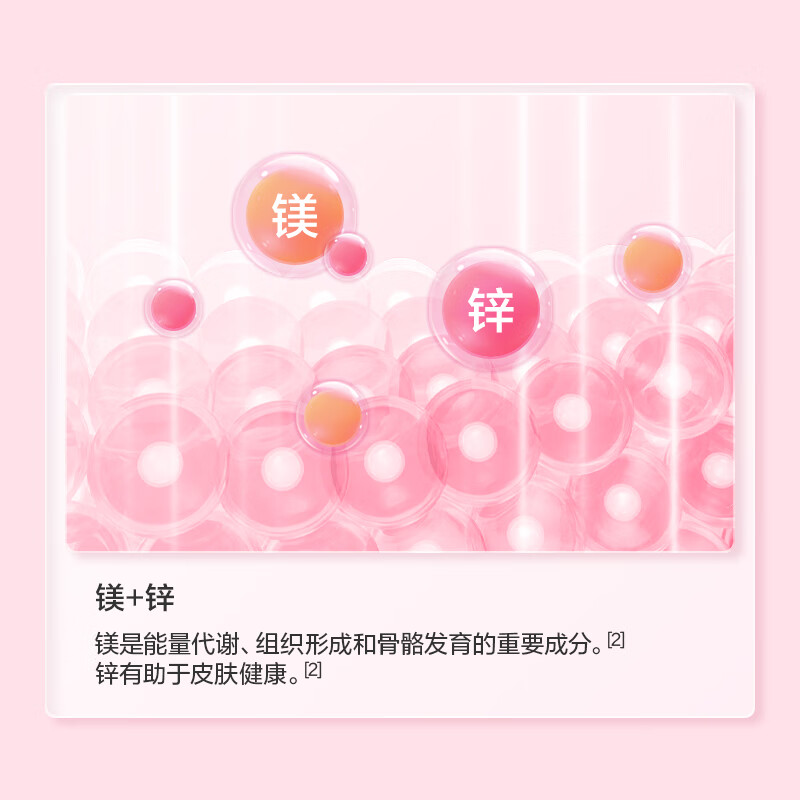 图 7