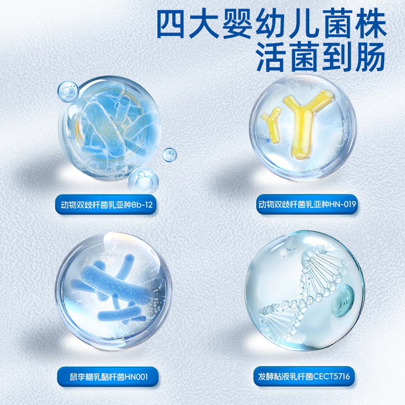 君宝康婴幼儿可食用益生菌菌株儿童成人即食型益生元活菌全家可食益生菌 【四种婴儿菌】 30条*1罐