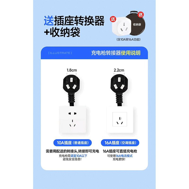 京宝电小鹏MONA-M03充电器便携式充电枪新能源随车充家用免接地线3.5kw/7kw 家用充电桩 小鹏MONA-M03【标准款】 3.5KW 国标 8A/16A两档切换【3米线】