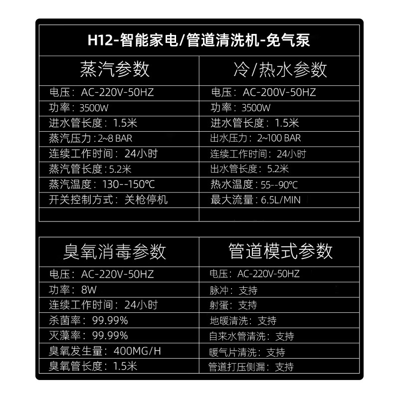 地暖清洗机哪个品牌好?推荐这4款,高效清洁,省时省力,舒适又安心-图片1