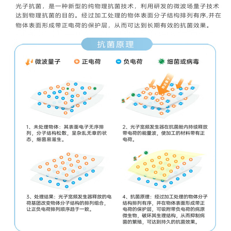 芝麻时光10a级抗菌袜子 纯棉 男 防臭袜 袜子男 全棉中筒防臭四季款 拍1发6黑色【包含赠送共发 6双 均码 【38-43码】