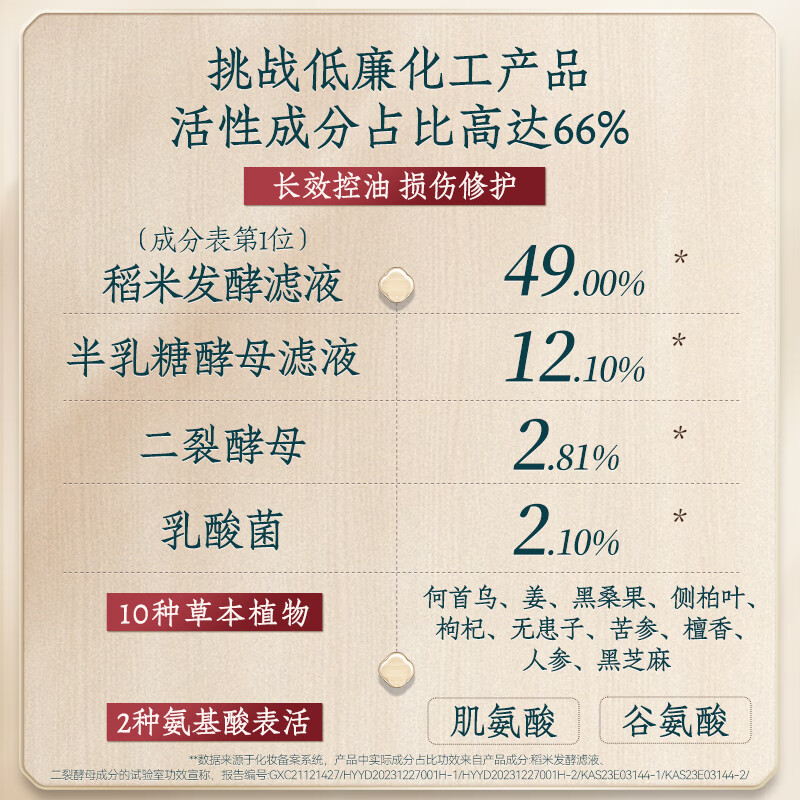长发小寨淘米水洗发水50g旅行装 官方正品小样 【旅行装】控油洗发水50g