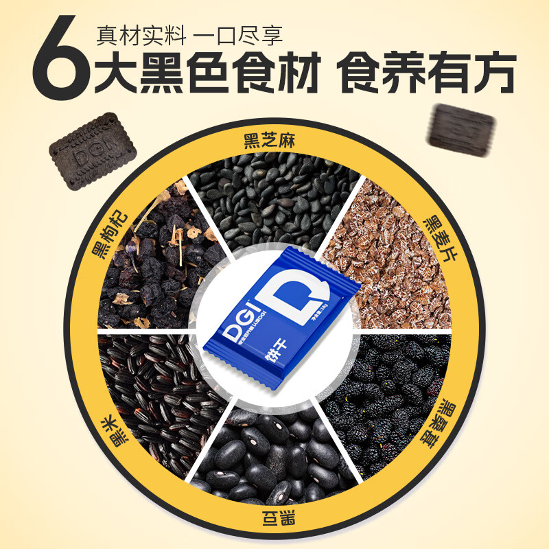 DGI低GI全麦饼干无糖精孕妇零食卡脂粗粮高纤维代餐饱腹糖友早餐食品 180g 1盒 六黑全麦饼干