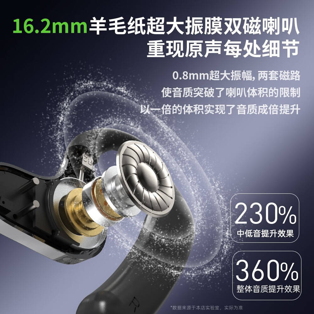 京工智造【防水款丨AI智能一拖二】开放式蓝牙耳机超长续航无线挂耳式运动跑步不入耳佩戴开车通话降噪耳夹 【商务黑】高配续航王 丨支持定位丨带APP可EQ调音