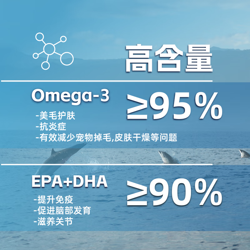 中鲨宠物虾青素鱼油胶囊美毛防掉脱宠物狗滋养皮肤深海鱼油猫犬通用 虾青素鱼油 20粒/盒装