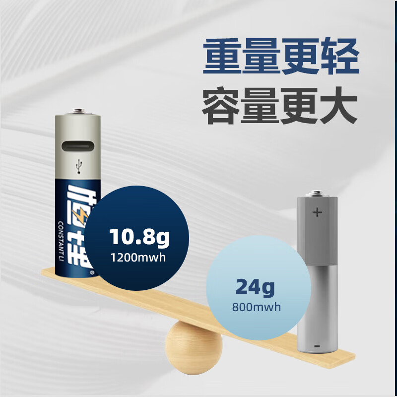 恒锂 CONSTANT LI恒锂1200mwh可充电锂电池type-c接口充电电池套装USB充电电池 【6节】1200mwh（线+盒+头）
