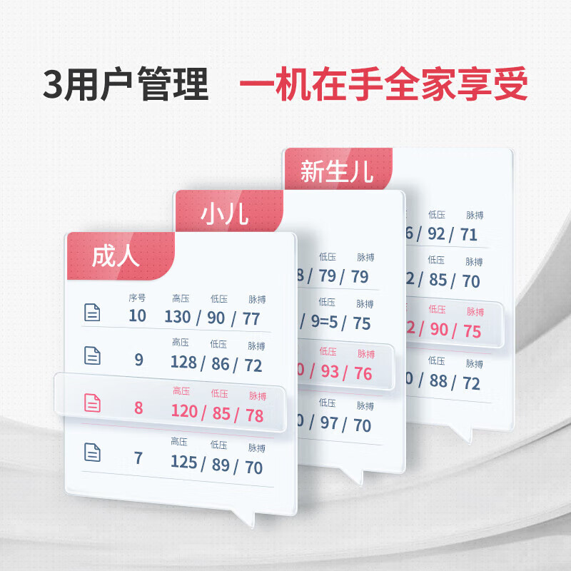 CONTEC康泰儿童血压计电子血压仪婴儿家用高精准早产儿医用新生儿测血压 康泰儿童血压计+儿童臂带(18-26cm)