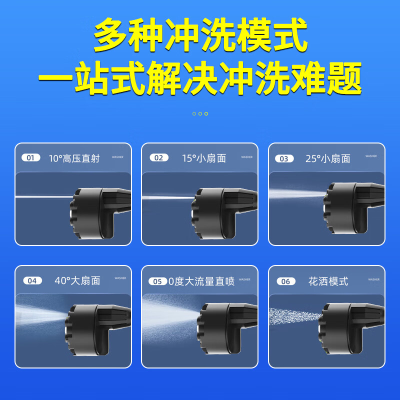 大昌揽月高压洗车水枪家用220v无线锂电洗车机大功率便携式刷车泵洗车神器 300W 【顶配款】 六合一喷头+双电+10m管 高压洗车水枪
