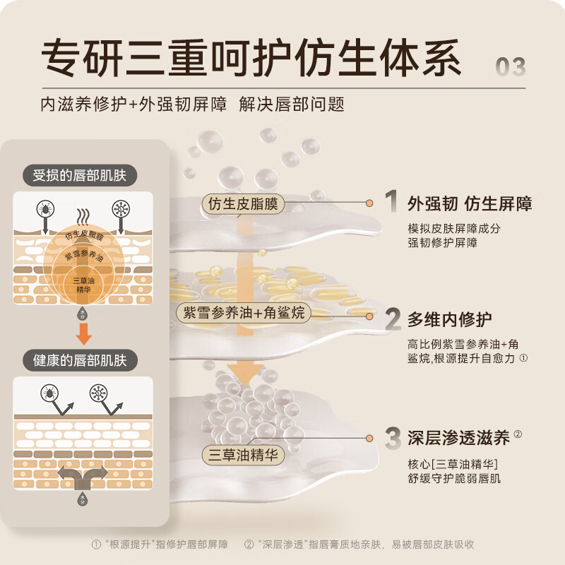 净舟三草油唇膏唇炎医去用去死皮保湿非药专用慢性唇炎嘴唇干裂 【护唇创新配方】 8g 常规装