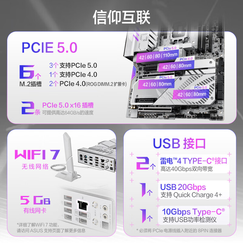 华硕 ROG MAXIMUS Z890 APEX 图 5