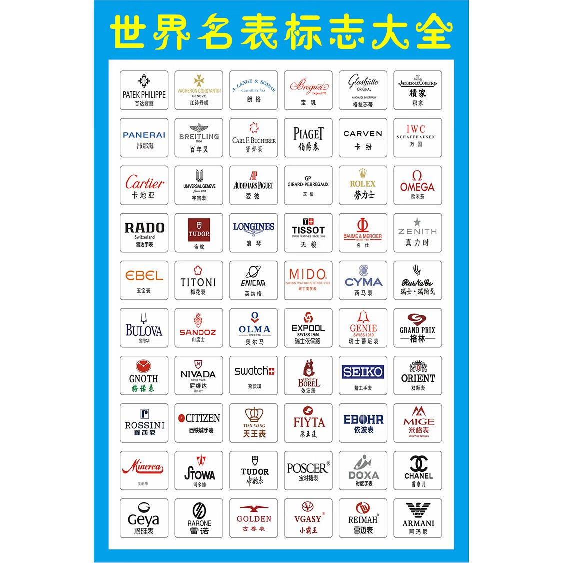 汽车标识标牌大全 汽车品牌常见世界名车汽车标志标识著logo图片 世界