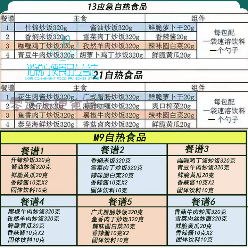 芬氏自热食品营养速食炒米饭户外方便即食口粮 13自热食品餐谱1:什锦
