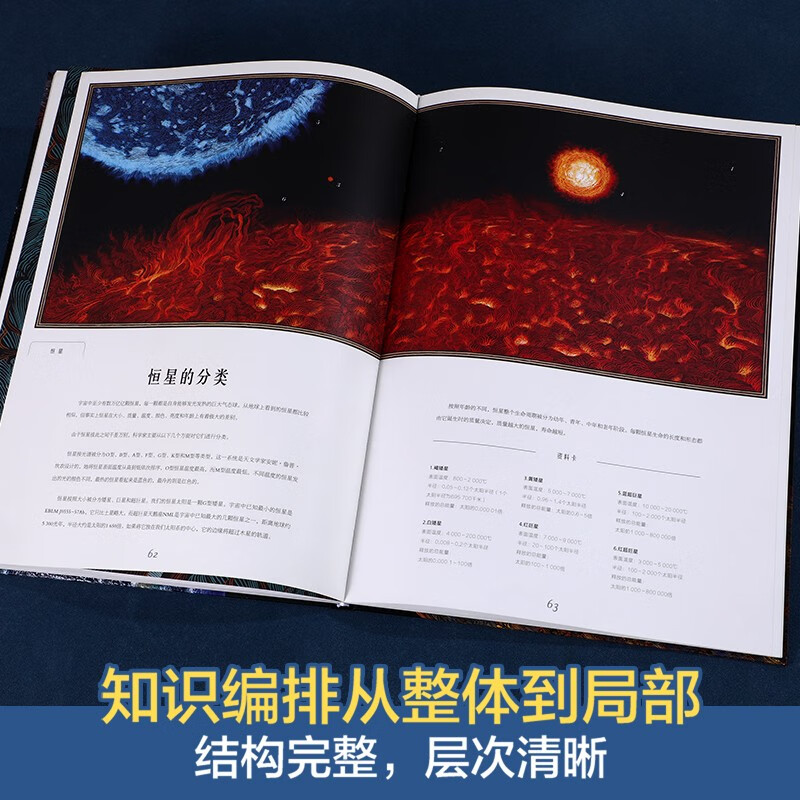 奇迹博物馆系列（套装2册）人体博物馆+太空博物馆 乐乐趣7岁+儿童科普阅读 揭秘人体和太空的秘密知识 亲子互动大百科全书 小学生课外阅读详情图
