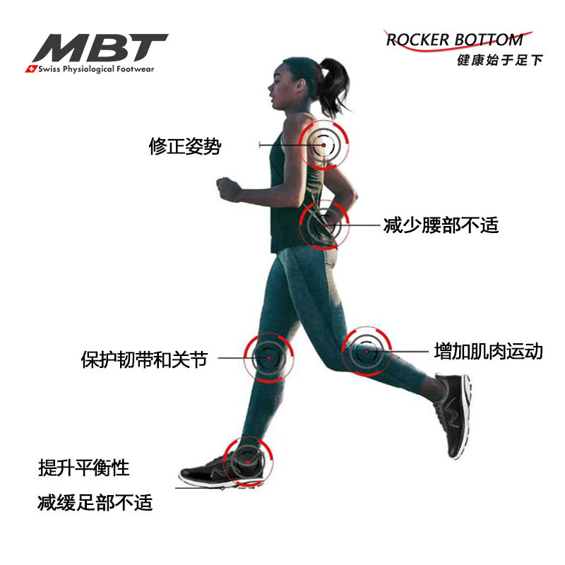 MBT足健康鞋户外徒步 足弓支撑男 缓解足跟压力 科罗拉多COLORADO 1668Y银色/黑色 9 (42.5)