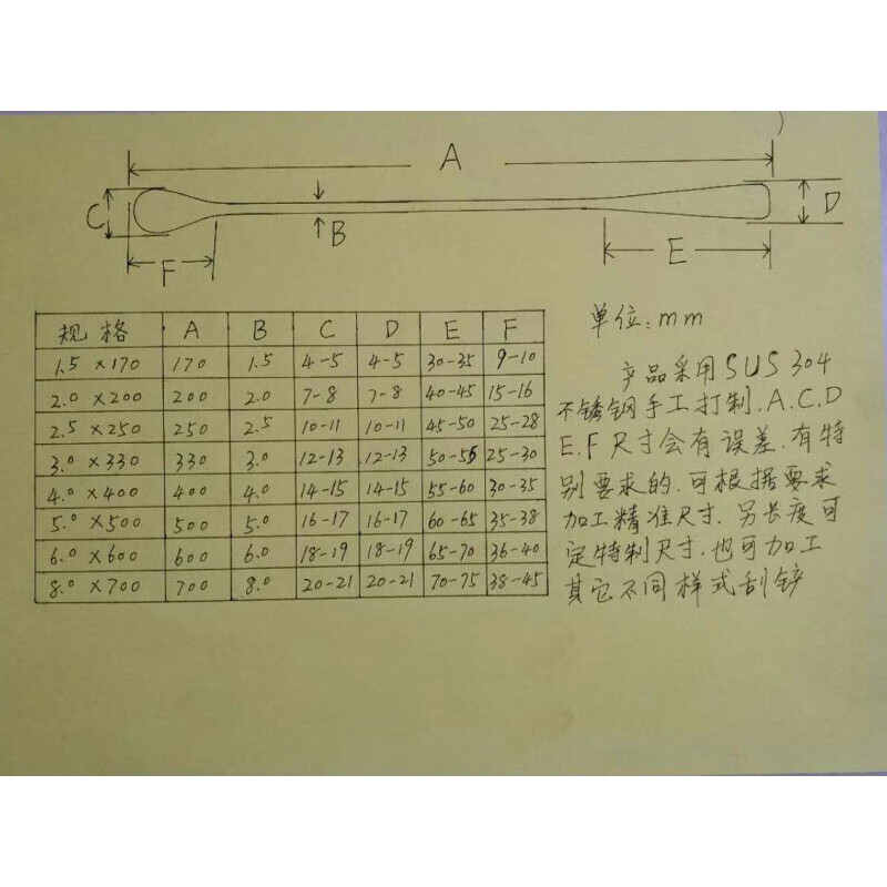 定制实验室称样勺不锈钢药刮配药勺 小号刮勺称量勺 微量药匙调药 1.