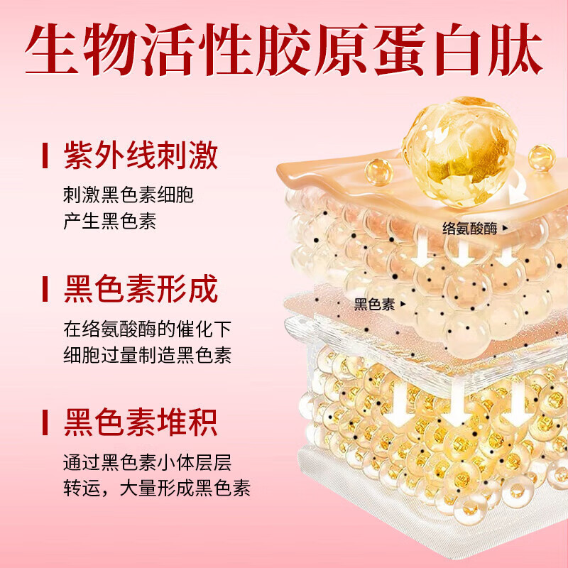 燕窝胶原蛋白肽饮品口服液添加弹性蛋白小分子鱼胶原蛋白肽美容 【7盒装】季度装 每晚一支 岁月无暇