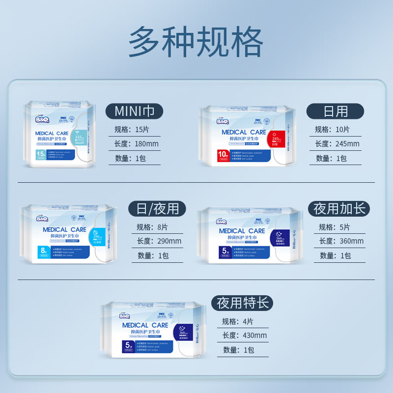 B&Q医用卫生巾日用夜用消毒护垫透气经期姨妈巾医护级超长绵柔卫生巾 医护级【5款各2包】 290mm 84片 /10包