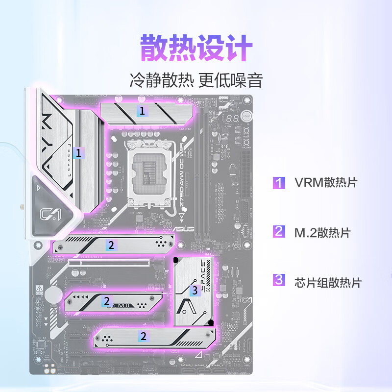 华硕 Z790 AYW OC WIFI 哎呦喂 图 4