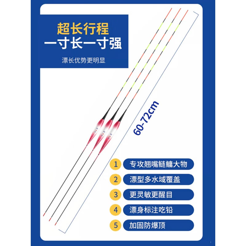 小凤仙翘嘴行程夜光漂日夜两用硬尾鲢鳙漂超长醒目流氓鱼漂大物专用 硬尾QJ-07(吃铅:5.1克 长:68.5 【咬钩变色款】